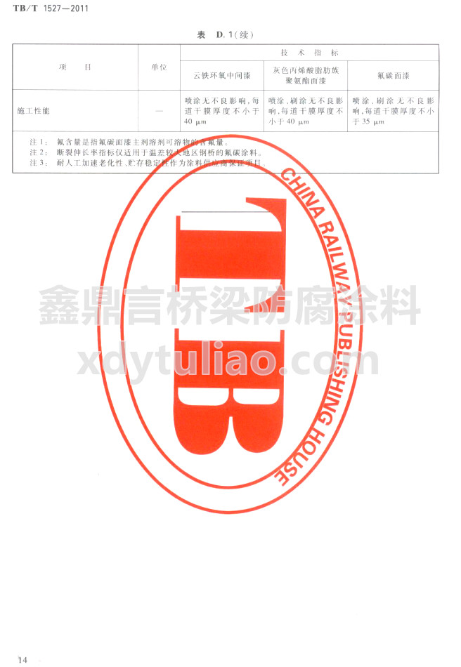 TB/T 1527-2011Fh(hun)gɫϩ֬۰ͷ̼Ἴg(sh)Ҫm(x)